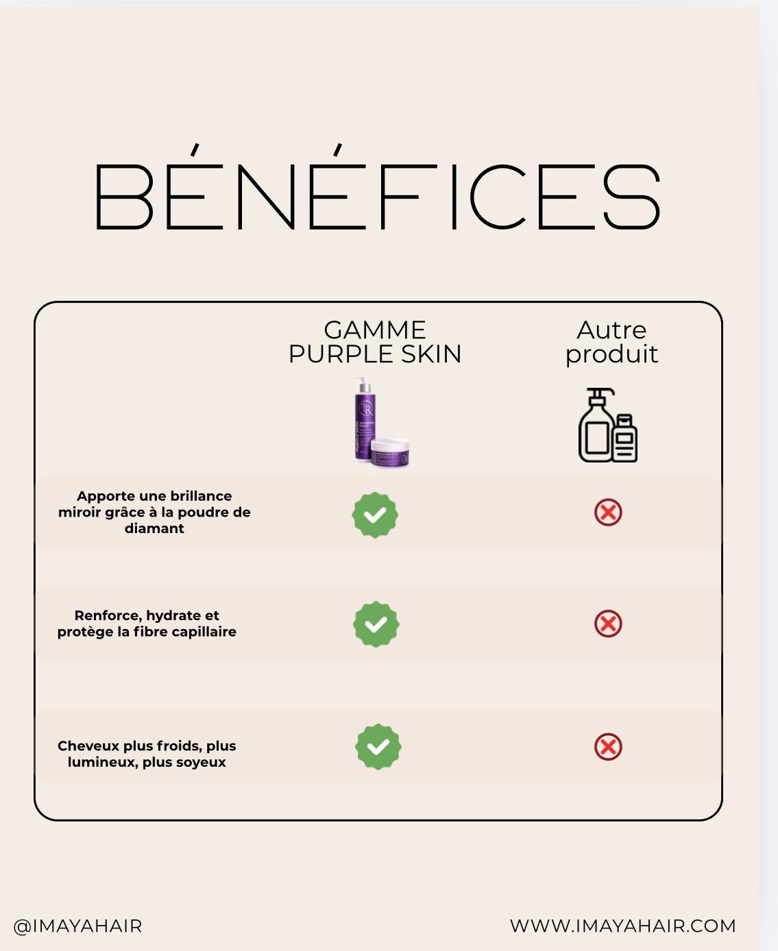 💜 Purple Skin – Gamme neutralisante & réparatrice